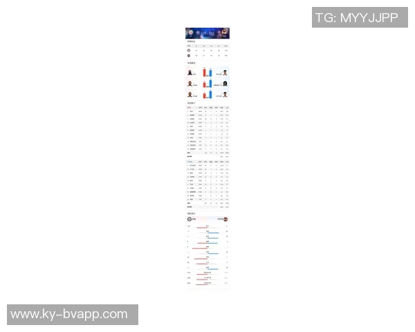 哈登29分钟贡献20分7助攻却被小卡和卢压制无伤大雅的比赛分析